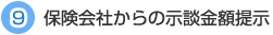 ９保険会社からの示談金額提示